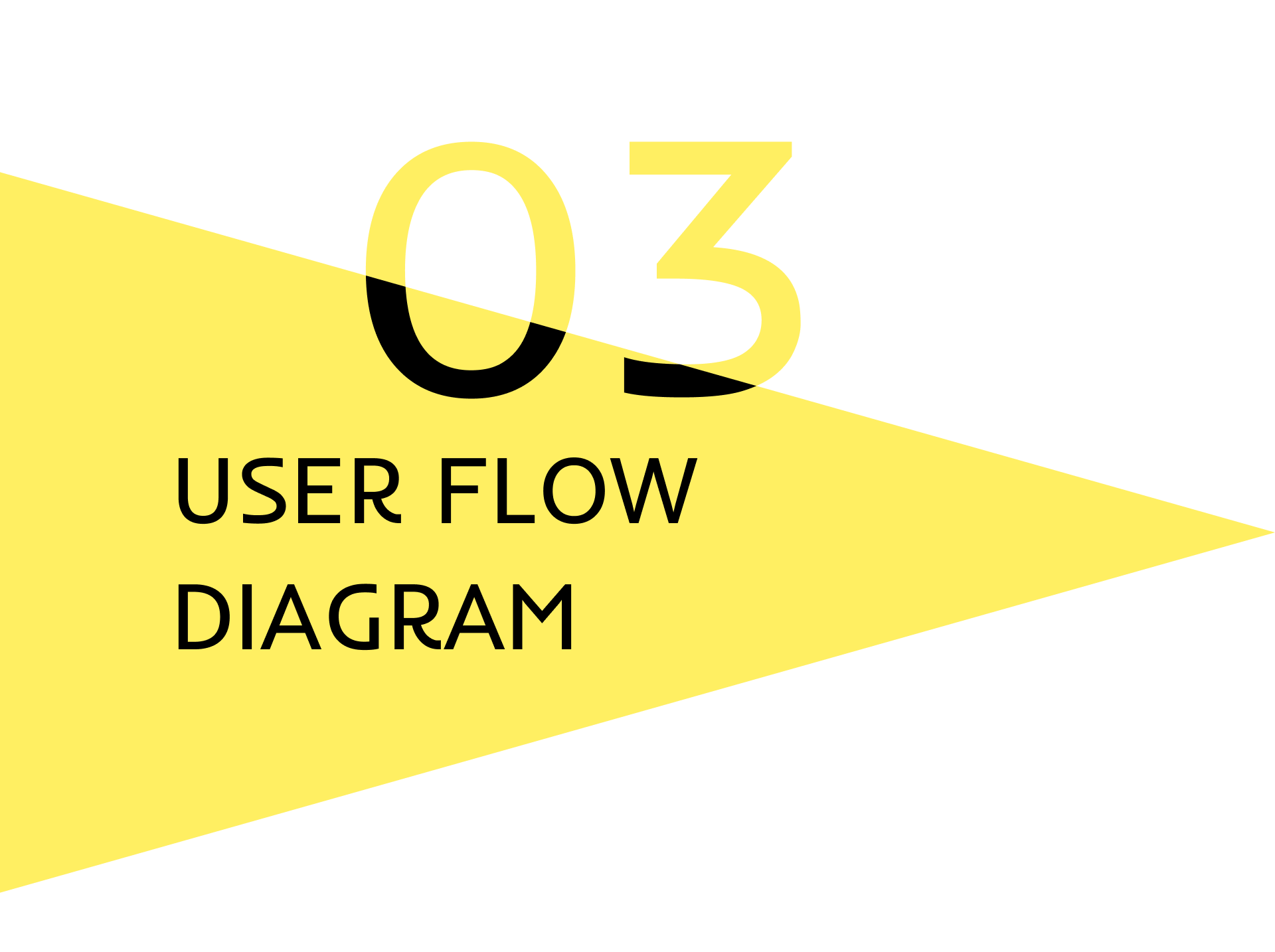 3.-User-Flow-Diagram-header