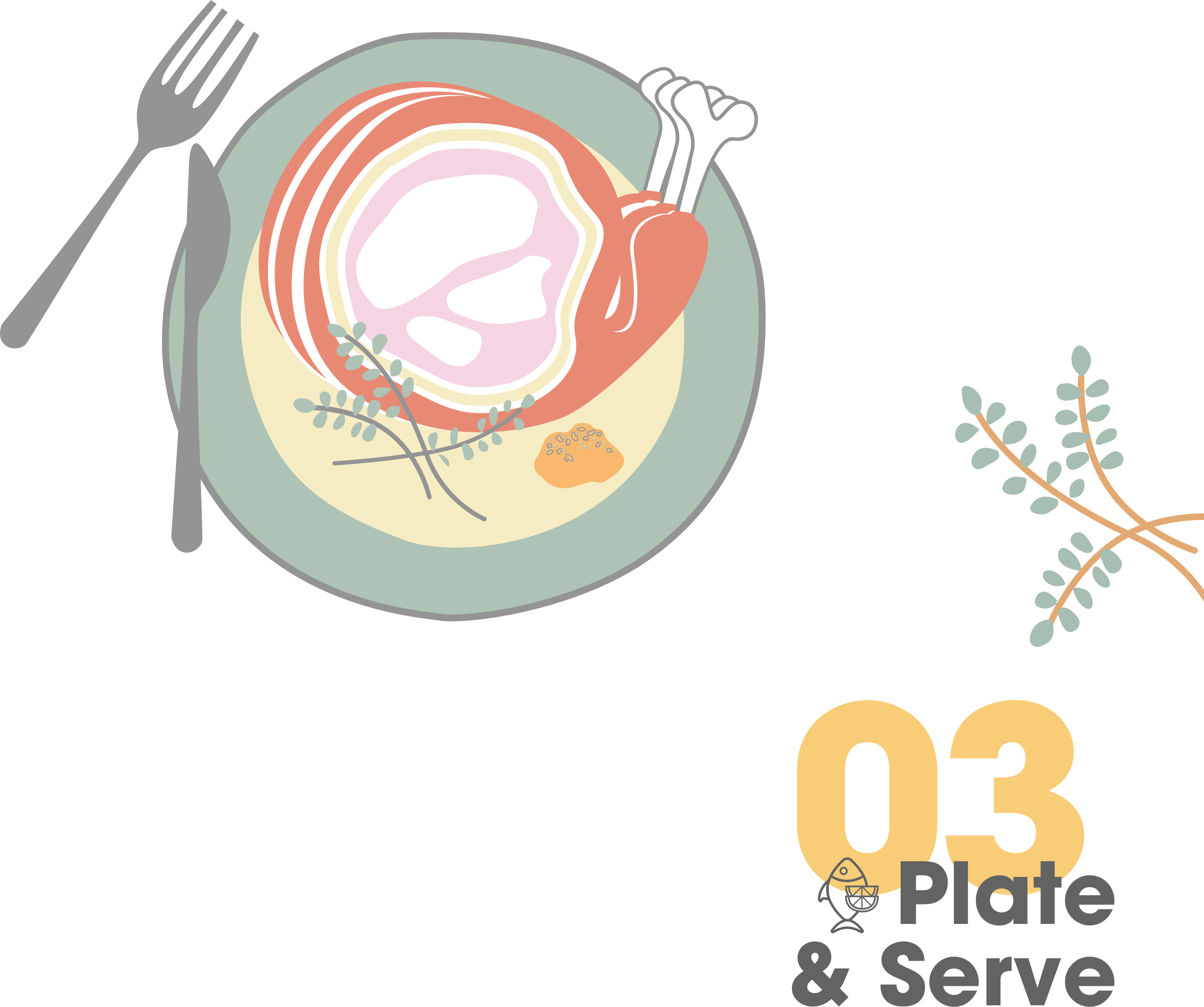 Plate-Serve-style-guide-header-1